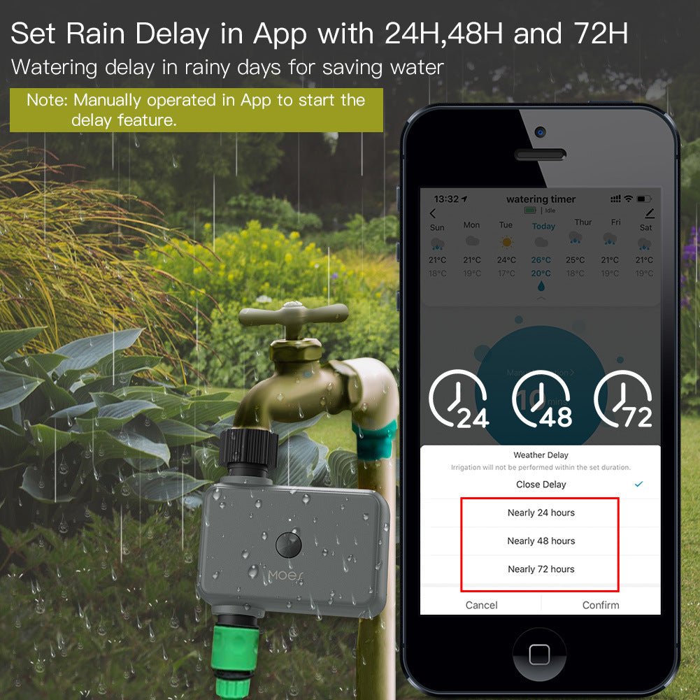 Smart Garden Watering System - Best Worldwide Remote Control, Bluetooth, Online Access, Automated Garden IrrigationFaucet