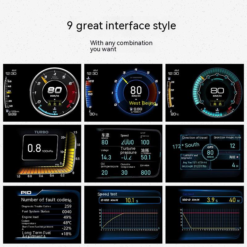 DataRide™ - The Smart Car Display for OBD2 and GPS Insights