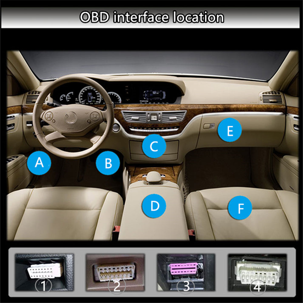 Showing common OBD 2 plug locations for Cromehorne2000™