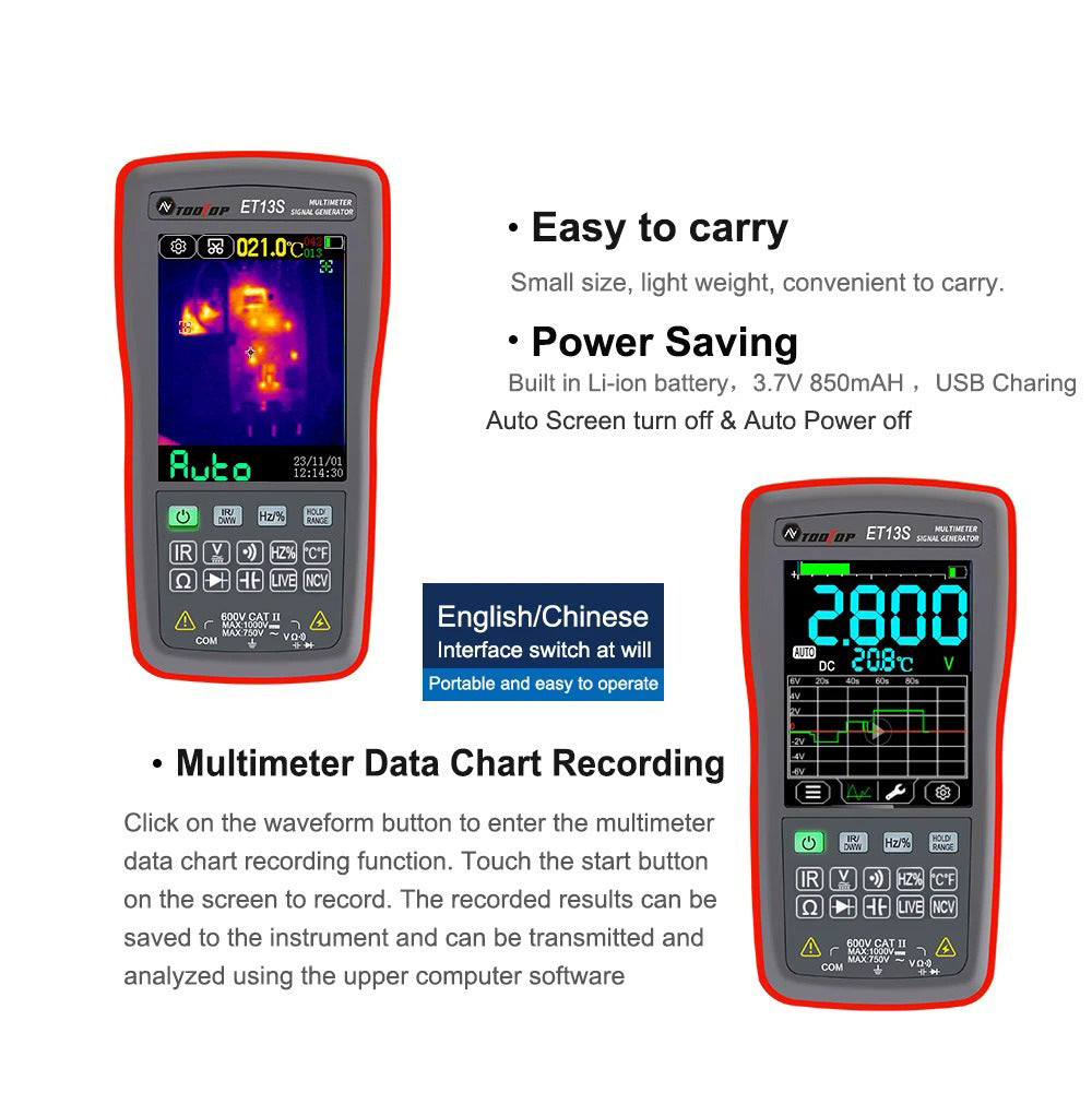 TOD 10P™ Optical Multimeter logging function