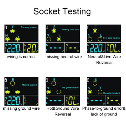 YOURTEST Socket Tester Voltage Test Digital Outlet Socket Detecter EU/UK/US Smart Voltage Detector Multi-function Electroscope