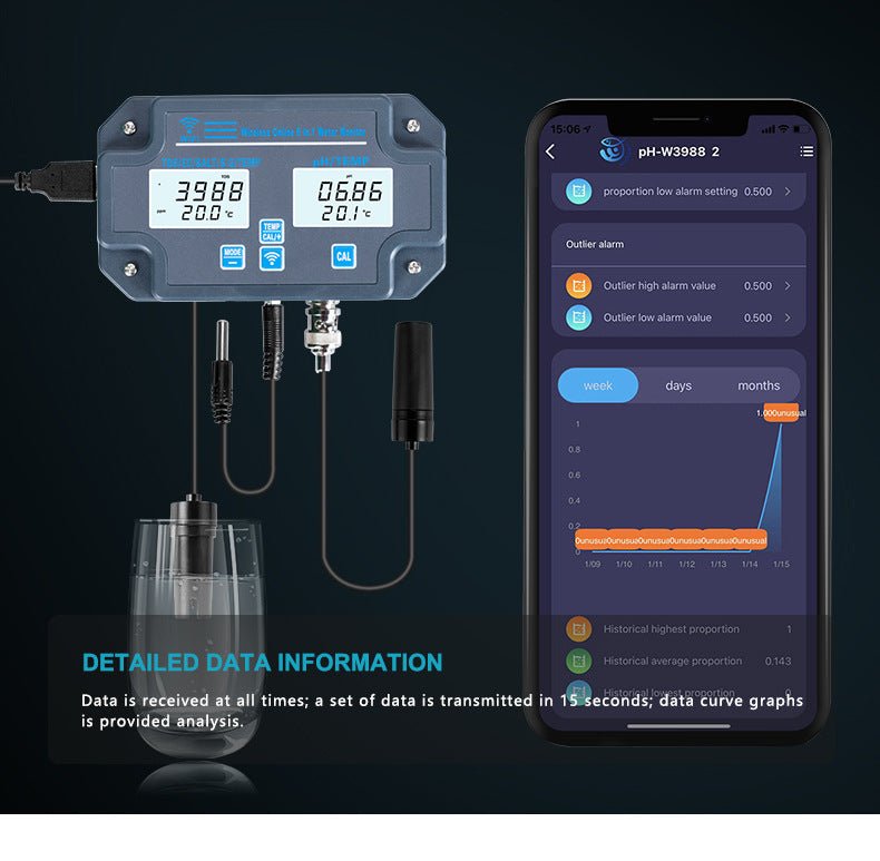 Aquafarmer™ - Remote Fish Tank and Hydroponics Monitor with Alarm, Logging, and WIFIpH MetersNormanharvey