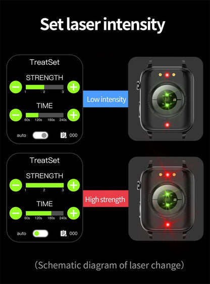 BioBeacon™ - Continuous Health Monitoring with Laser TherapyWatchesNormanharvey