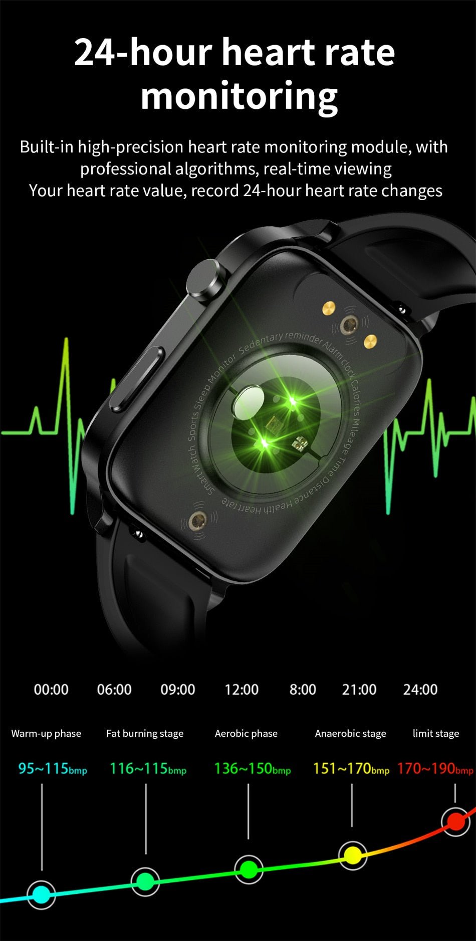 BioBeacon™ - Continuous Health Monitoring with Laser TherapyWatchesNormanharvey