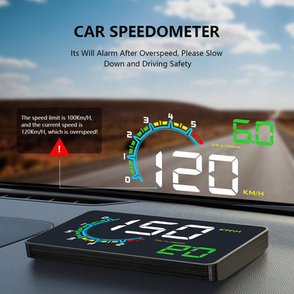 Car Head - Up Display - Digital Speedometer for Accurate GPS Speed ReadingMotor Vehicle Sensors & GaugesNormanharvey