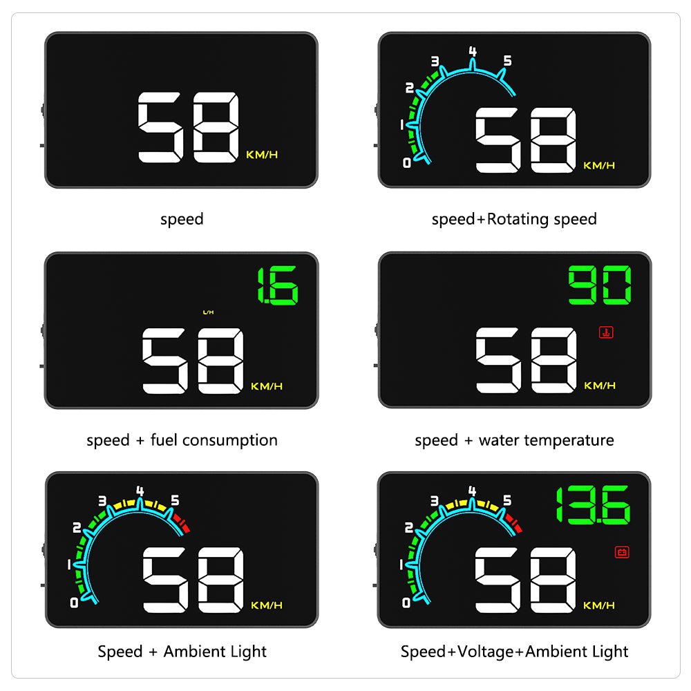 Car Head - Up Display - Digital Speedometer for Accurate GPS Speed ReadingMotor Vehicle Sensors & GaugesNormanharvey