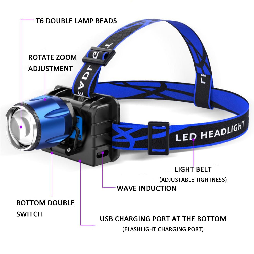 Detectolamp™ UV Light Headlamp for Fluids, Opal, and GlueFlashlights & HeadlampsNormanharvey