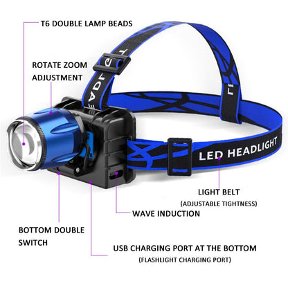 Detectolamp™ UV Light Headlamp for Fluids, Opal, and GlueFlashlights & HeadlampsNormanharvey