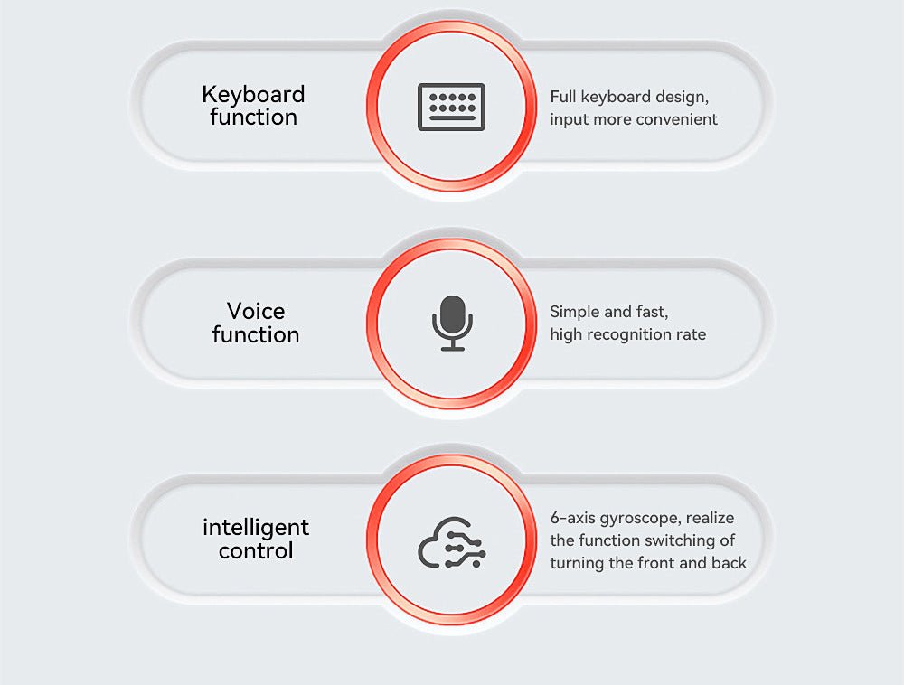 Double - sided Wireless Intelligent Voice, Computer Mouse and Keyboard TV Remote | EasyController™Remote ControlsNormanharvey