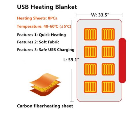 Electric Heating Shawl - USB Heated Wrap Blanket with Double - Sided Functionality and 3 Levels Temperature ControlScarves & ShawlsNormanharvey