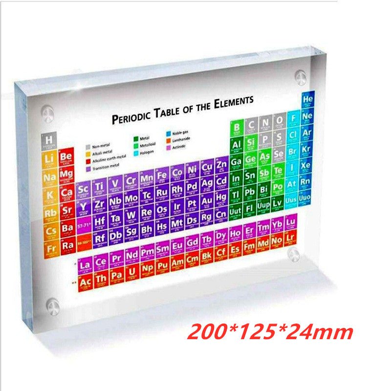 ElementExhibit™ - Acrylic Desk Artifact with Real ElementsScience & Exploration SetsNormanharvey