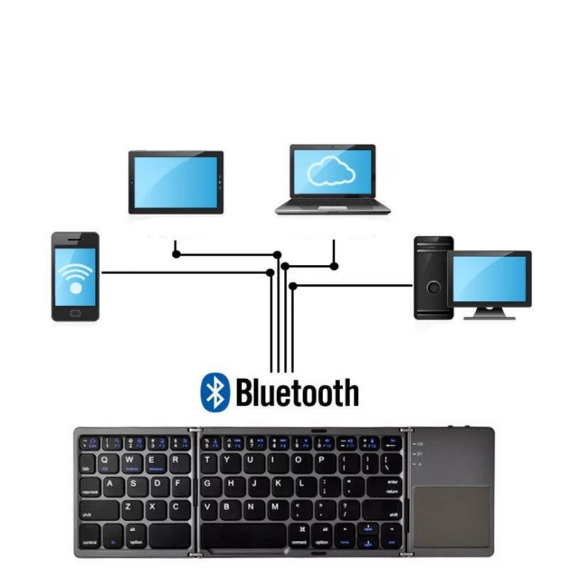 Foldable Full - Size Rigid Keyboard with Trackpad - Portable Typing CompanionKeyboardsNormanharvey