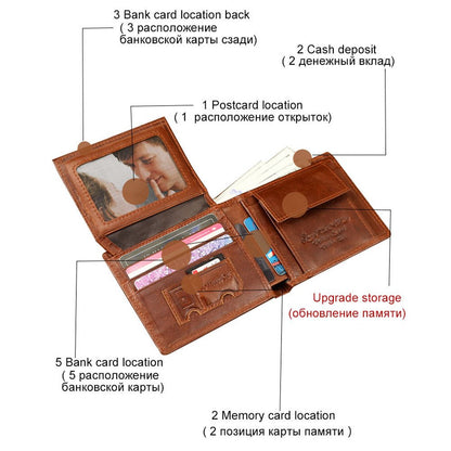 Mens Leather Anti Lost Wallet - Compatible with Apple & AndroidWallets & Money ClipsNormanharvey