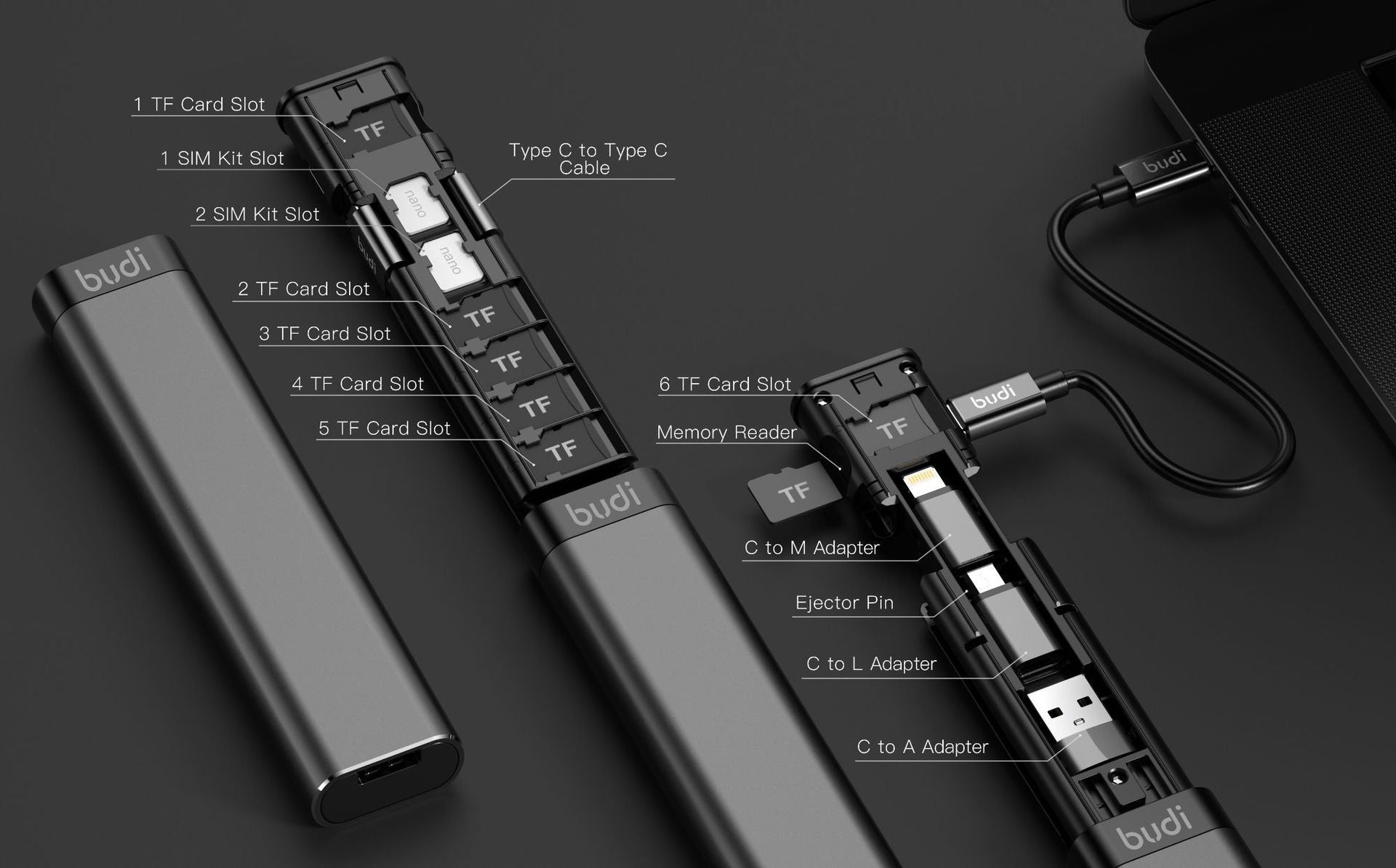 Multifunction Card Storage Hub - Stores 9 Memory Cards and adapterUSB AdaptersNormanharvey