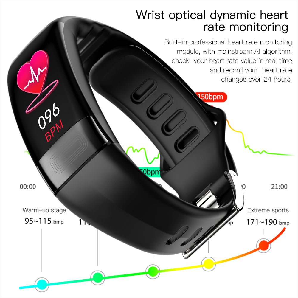 Smart Bracelet: Advanced Fitness Tracking and Health MonitoringWachesNormanharvey