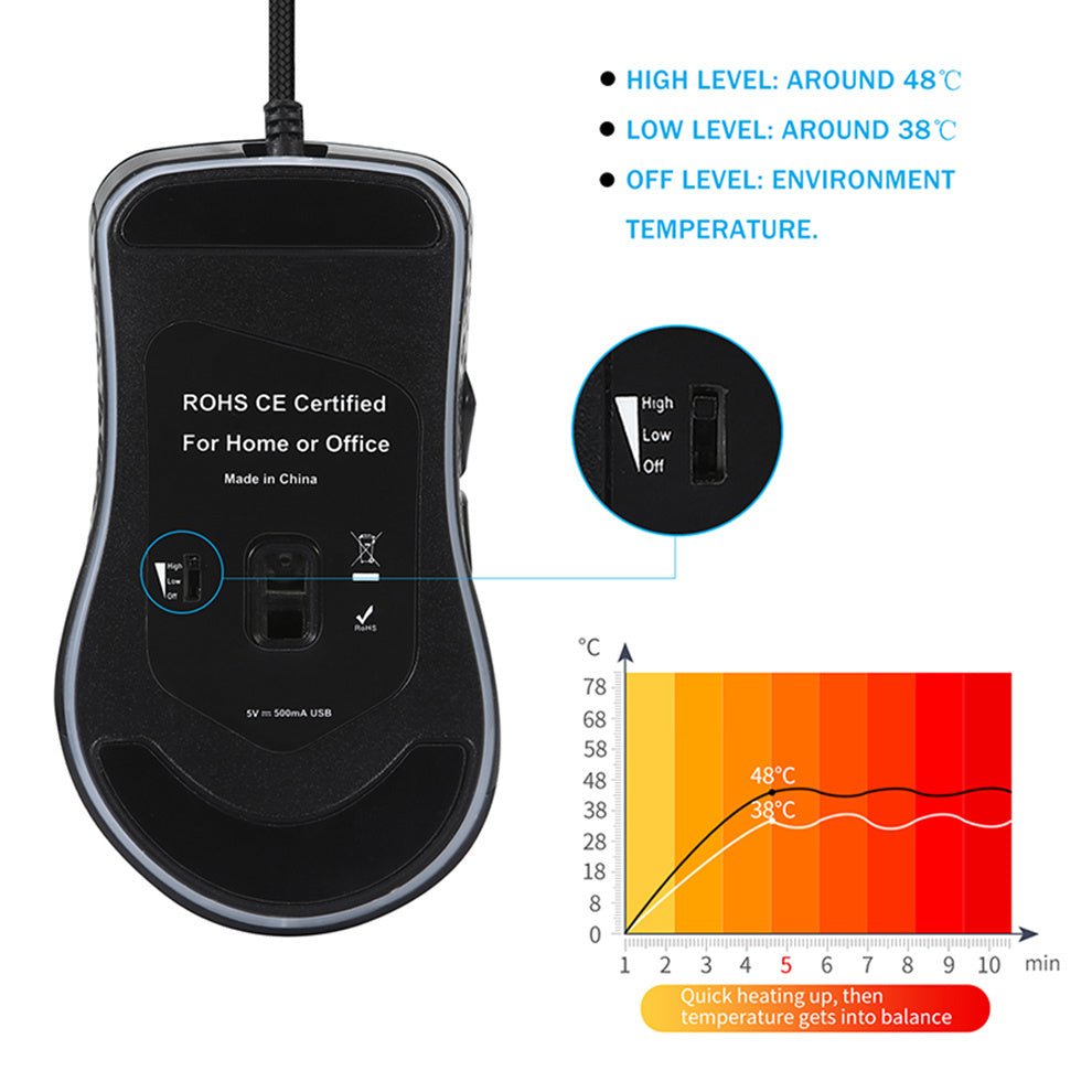 ToastMouse™ | Heated Ergonomic Laser Mouse with Adjustable DPIMice & TrackballsNormanharvey