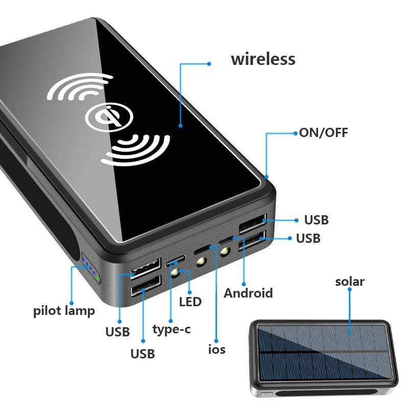 Wireless Charging and Shockproof Solar Power Bank