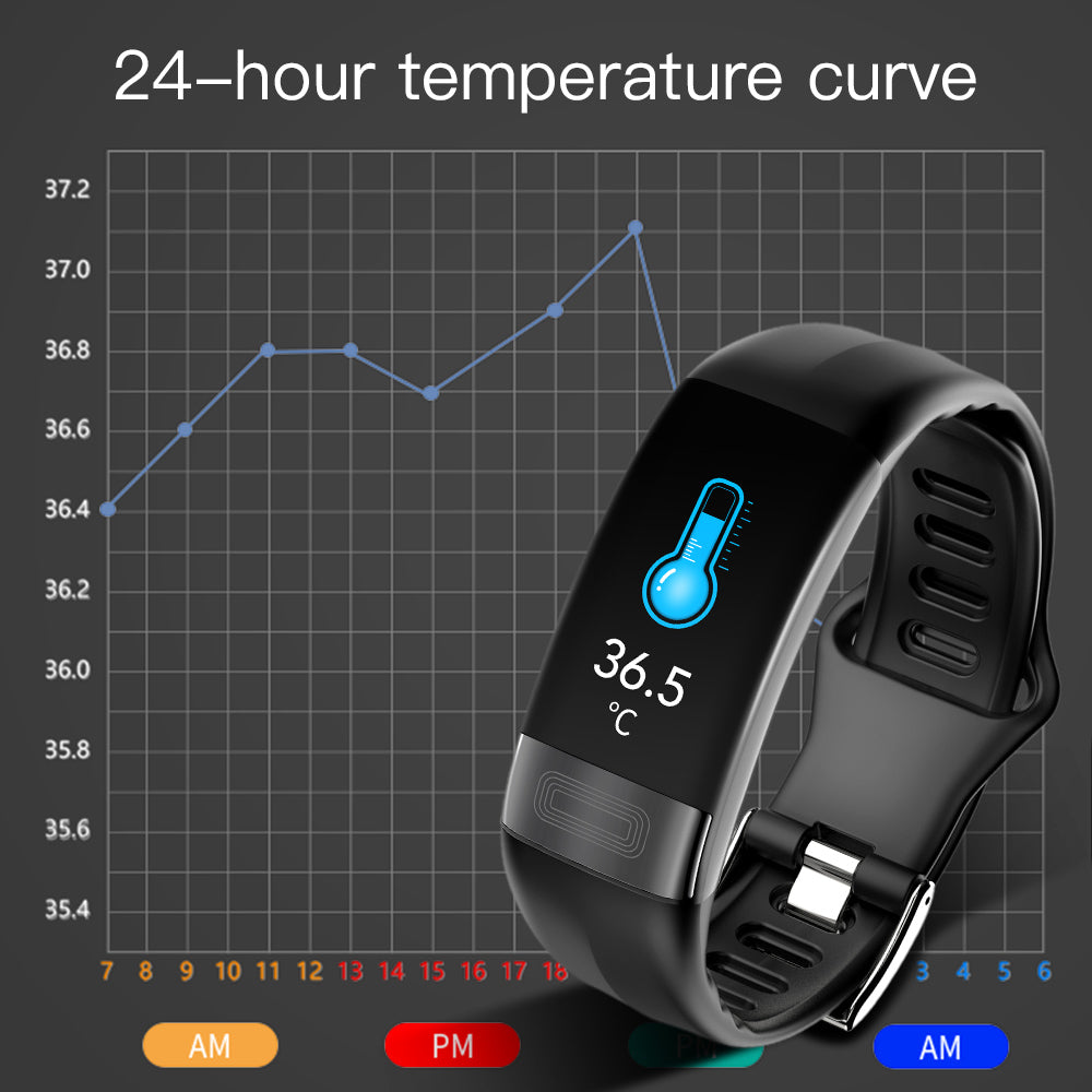Blood Pressure and Heart Rate Monitor