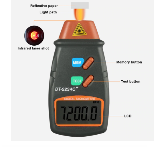 Tachometer for Various Industrial Applications - Enhanced Efficiency and Precision