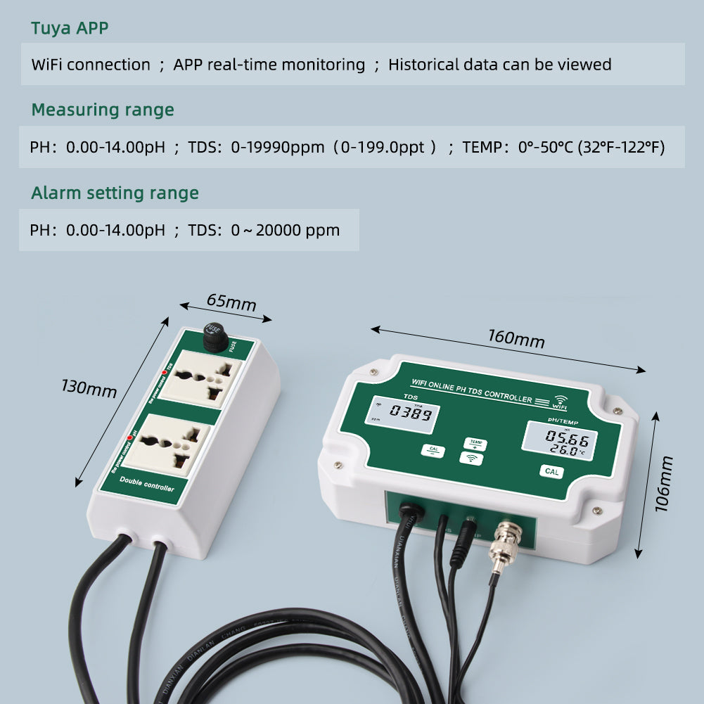 Aquafarmer™ Pro online water quality monitor showing the dosing controller