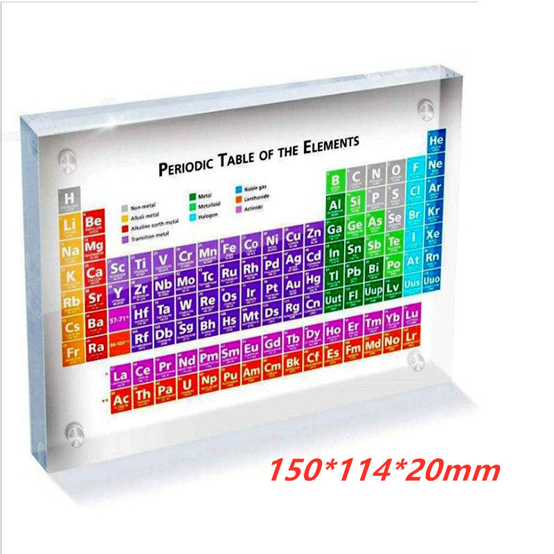 ElementExhibit™ - Acrylic Desk Artifact printed elements