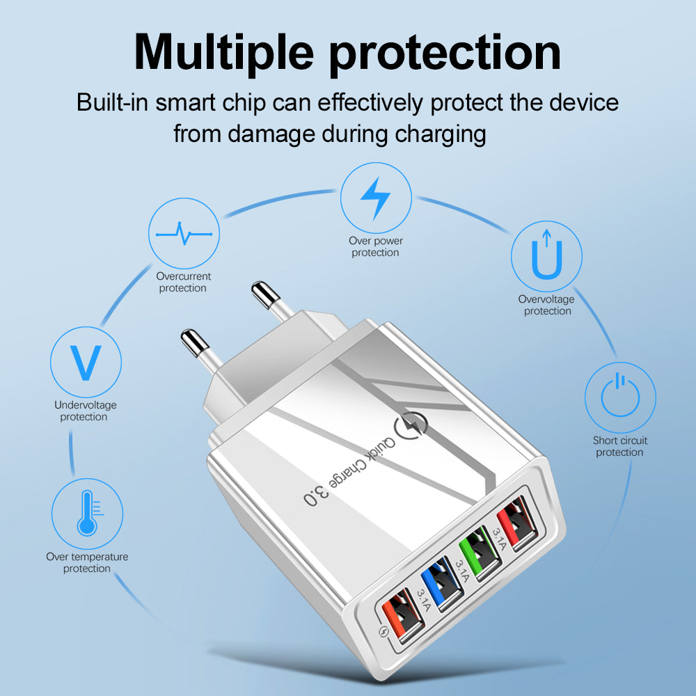 Device Protection Protocols - Universal USB Charging