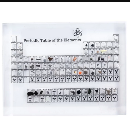 ElementExhibit™ - Acrylic Desk Artifact real elements